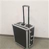Loading Meter